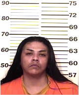 Inmate MONTOYA, TONIANN M