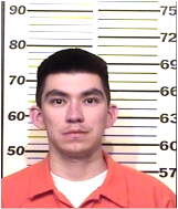 Inmate GONZALEZCASTILLO, IRVING