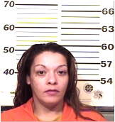 Inmate MARTINEZ, MICHELLE