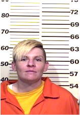 Inmate HARPER, ELIZABETH B