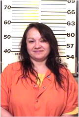 Inmate GONZALES, RENEE M