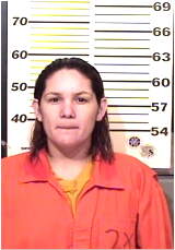 Inmate HERNANDEZGONZALEZ, LEONOR