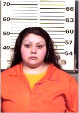 Inmate GONZALEZ, RUBY L