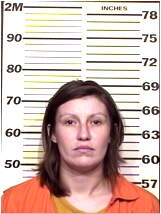 Inmate ROGERS, ELIZABETH A