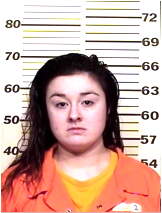 Inmate BALFOUR, JORDAN D