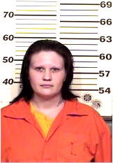 Inmate KISSELL, ALICIA S
