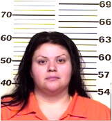 Inmate CORRALLOYA, JENNIFER L