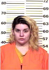 Inmate SANDOVAL, ALEXIS L