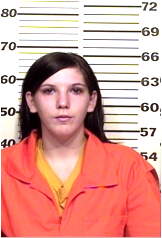 Inmate MARTINEZ, JESSICA