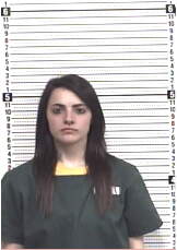 Inmate BURTON, SHAYANNA B