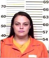 Inmate COX, BRITTANY L