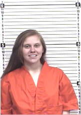 Inmate WHITTLE, NICOLE G