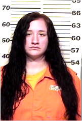 Inmate CARMON, NICOLE A