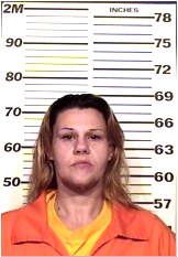 Inmate GRIFFIN, STARLYNN C