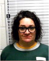 Inmate MARTINEZ, ANGELA F