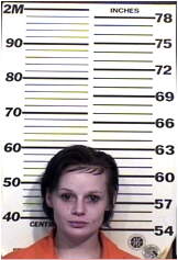 Inmate HOPMAN, NIKOLE A