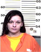 Inmate MARSHALL, JESSICA M