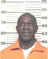 Inmate WRIGHT, LARRY