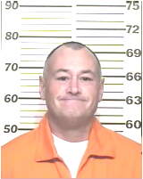 Inmate NEEDENS, DENNIS A