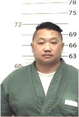 Inmate THAN, THANH H