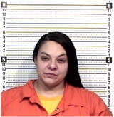 Inmate ALBO, JESSICA M