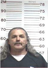 Inmate DUMAN, RANDALL K