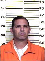 Inmate GROSS, TROY D