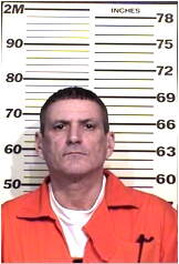 Inmate HARRELL, JAMES S