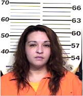 Inmate RIVERA, ANTONETTE J