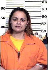 Inmate MARTINEZ, BRANDY C