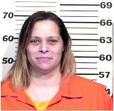 Inmate CICHOSKI, CHRISTEN L