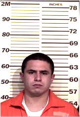 Inmate GONZALES, RUBEL M