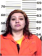 Inmate GONZALES, SAMANTHA M