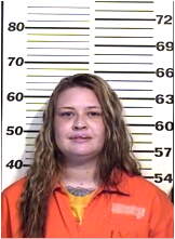 Inmate DANIELS, APRIL C