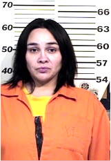 Inmate GONZALES, MICHELLE F