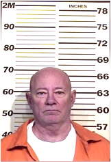 Inmate WILLIAM, RANDY A