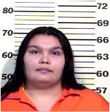 Inmate GARZA, MONICA C