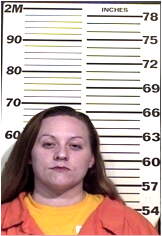 Inmate SALE, MELANIE A