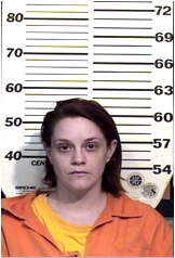 Inmate WILKERSON, BRIANNA L