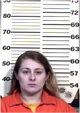 Inmate WRAY, BRITTANY D