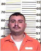 Inmate MARTINEZ, JUSTIN B