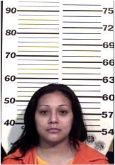 Inmate SALINAS, IVONNA V