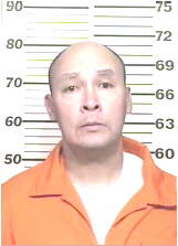 Inmate GONZALES, MATTHEW J