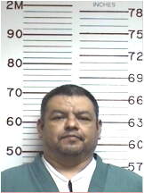 Inmate GONZALEZHERNANDEZ, VICTOR