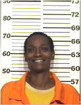 Inmate GENTRY, NICHELLE L