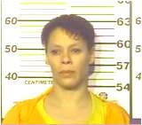 Inmate RICHMOND, KIMN L