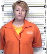 Inmate MORGAN, JESSICA R