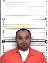 Inmate HERNANDEZ, FERNANDO F