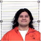 Inmate RODRIGUEZ, JONANTHA C