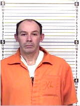 Inmate RITTER, RICHARD D